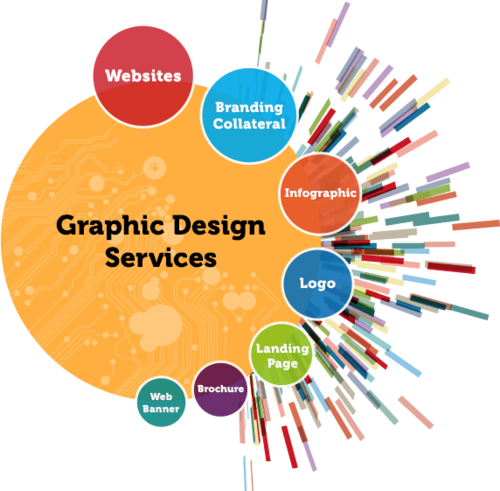 graphic-designing-services-500x500.png
